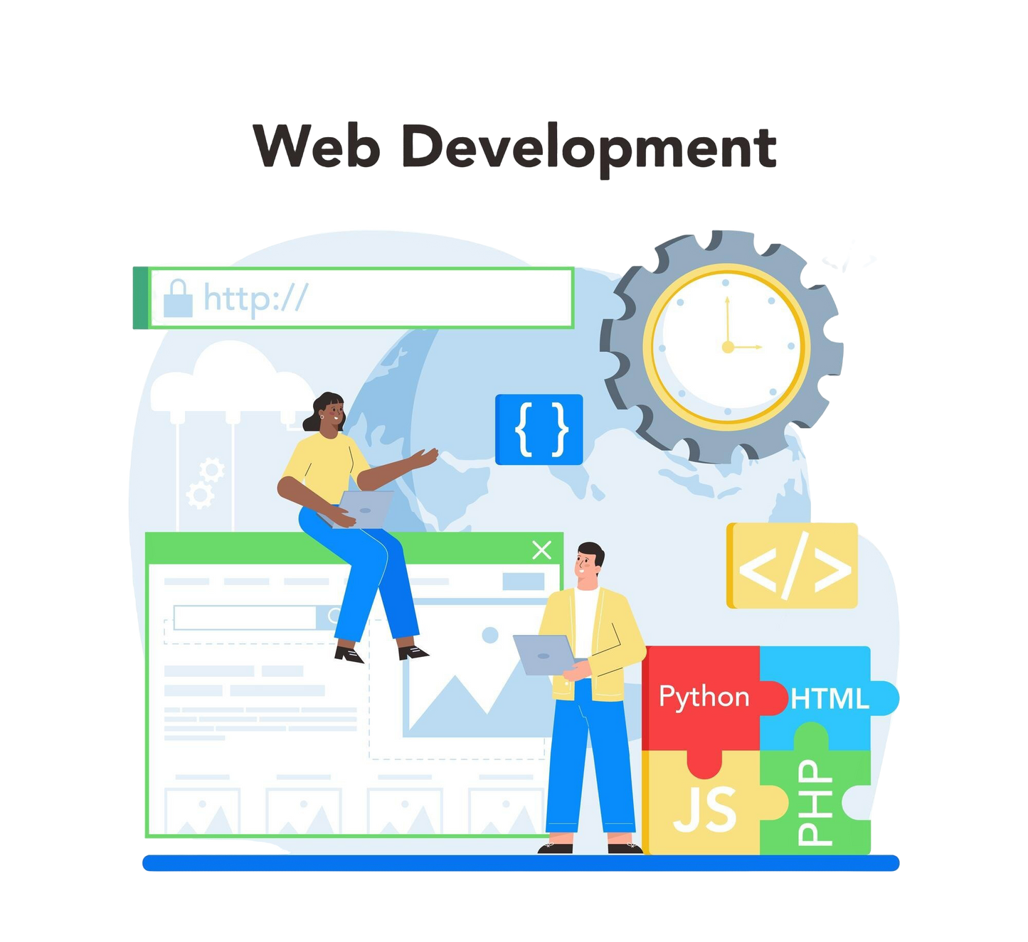 Custom Web Application Development